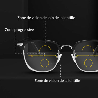 Occhiali da lettura intelligenti con zoom automatico, ideali per anziani miopi e ipermetropi – visione chiara da vicino e da lontano. 🔥 Secondo paio a metà prezzo!