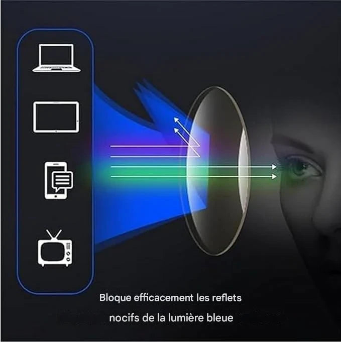 Occhiali da lettura intelligenti con zoom automatico, ideali per anziani miopi e ipermetropi – visione chiara da vicino e da lontano. 🔥 Secondo paio a metà prezzo!