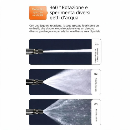 Pistola ad Alta Pressione per Irrigazione – Trasforma il Tuo Tubo da Giardino in un Efficace Strumento di Pulizia